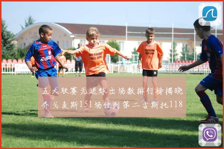 五大联赛无进球出场数排行榜揭晓乔戈麦斯151场位列第二古斯托118场排名第七